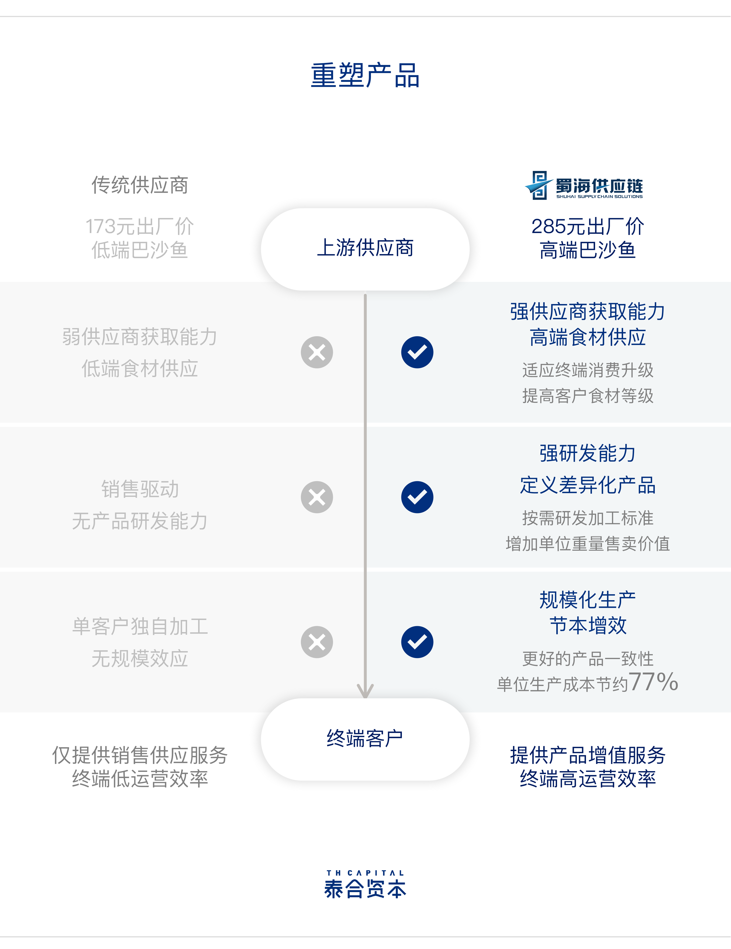 ag亚娱集团·(中国)官方网站